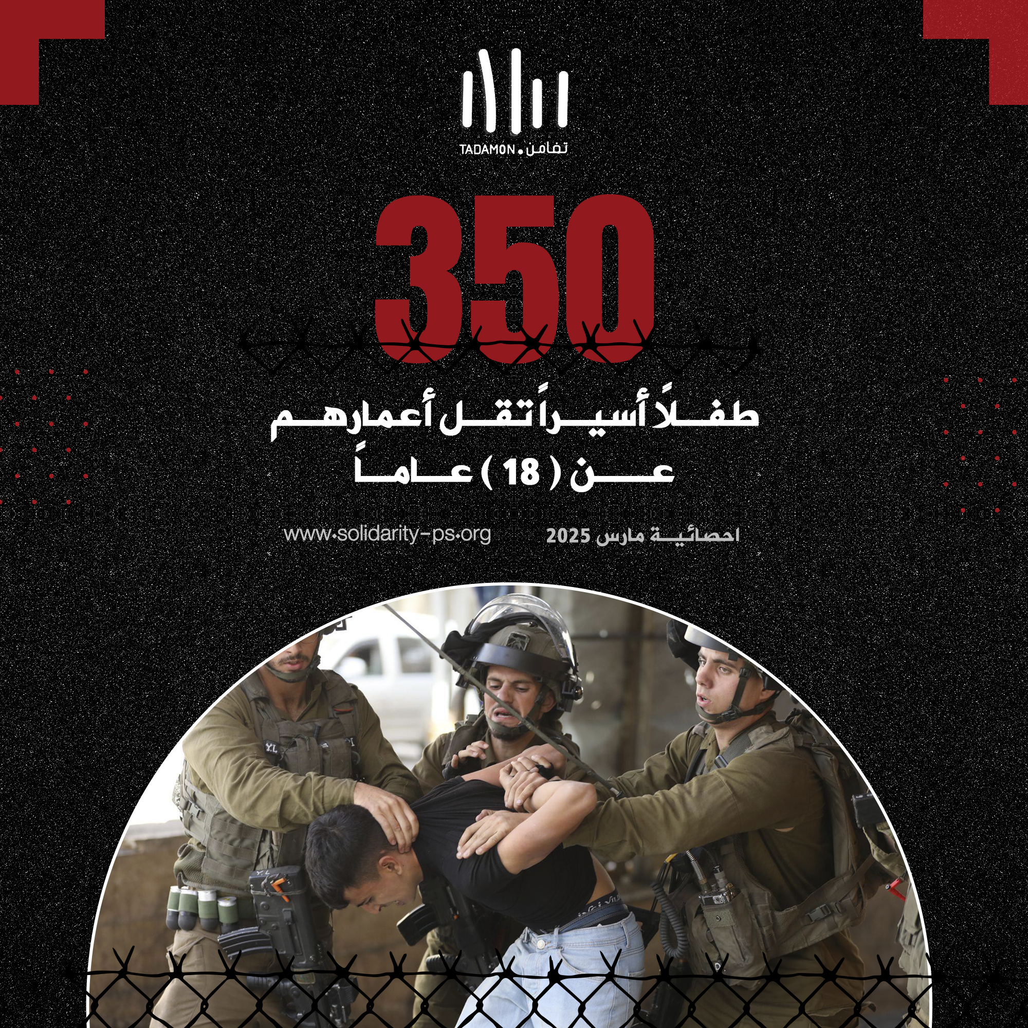 بطاقات احصائية شهر اذار ٢٠٢٥